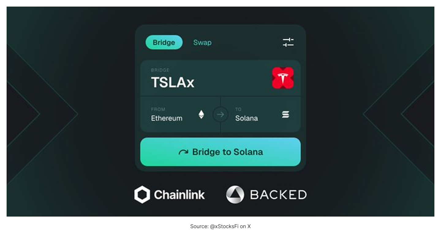 Spotlight - Tokenised stocks: What’s really under the hood