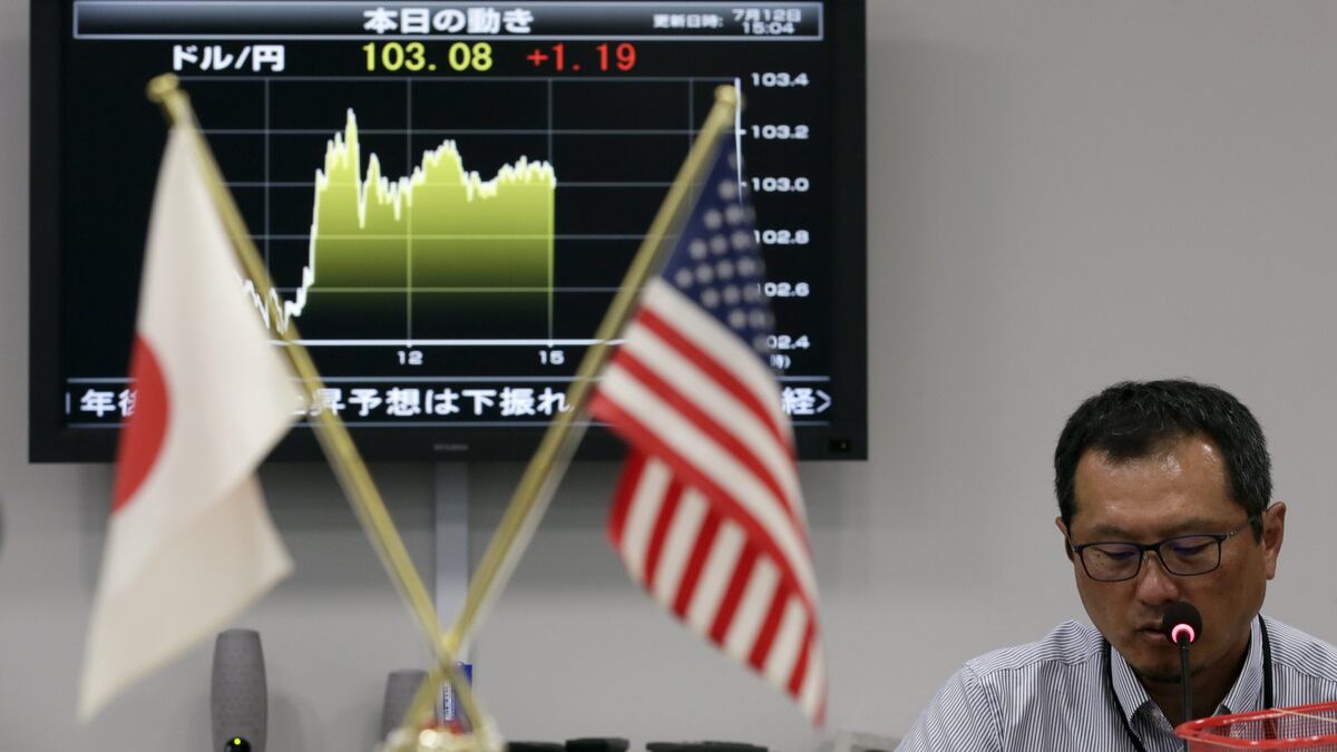 Can the plunging yen drive Bitcoin higher? How the Fed and other factors will move crypto prices