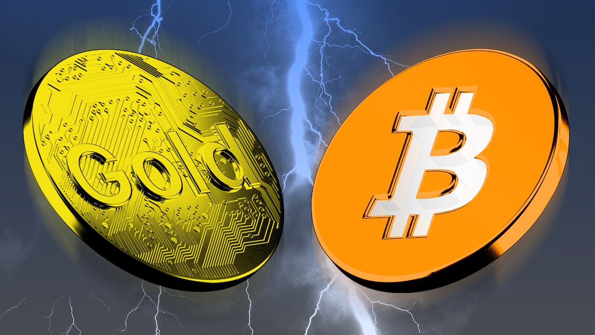 How gold’s surge past $4,350 forecasts Bitcoin price