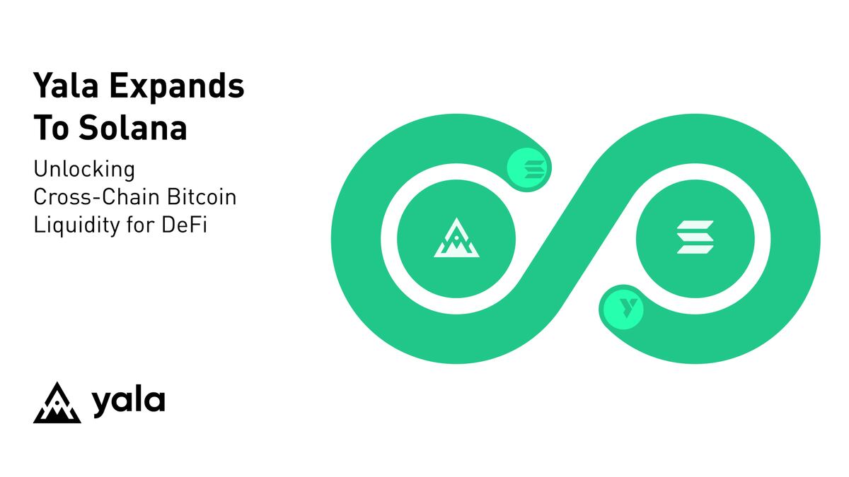Yala Brings Cross-Chain Bitcoin Liquidity to Solana
