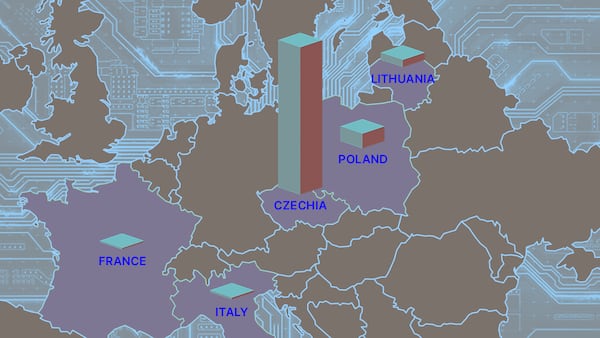European countries roll out crypto laws in race toward MiCA