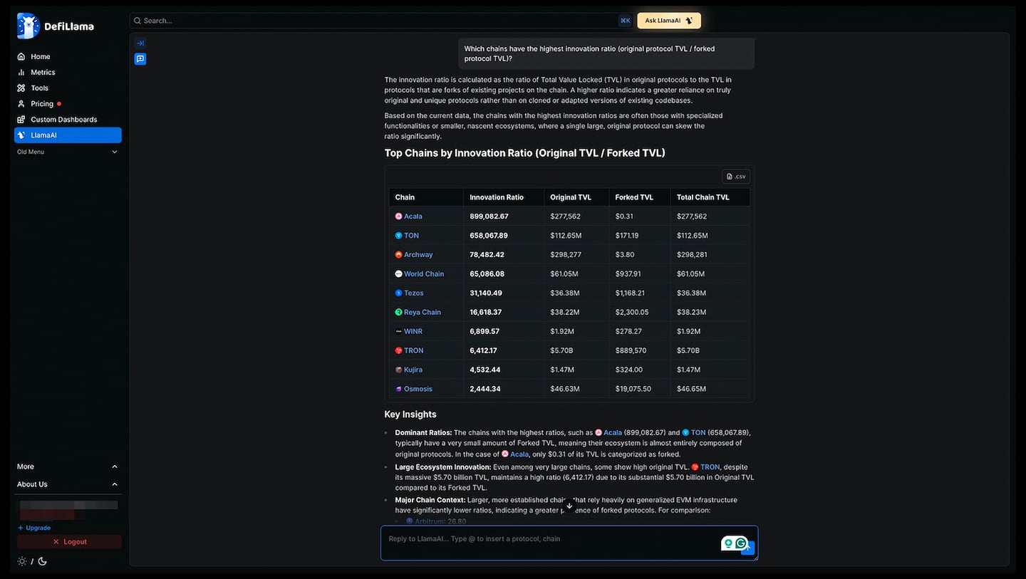 LlamaAI: DeFi’s Information Black Box Finally Has a Key.