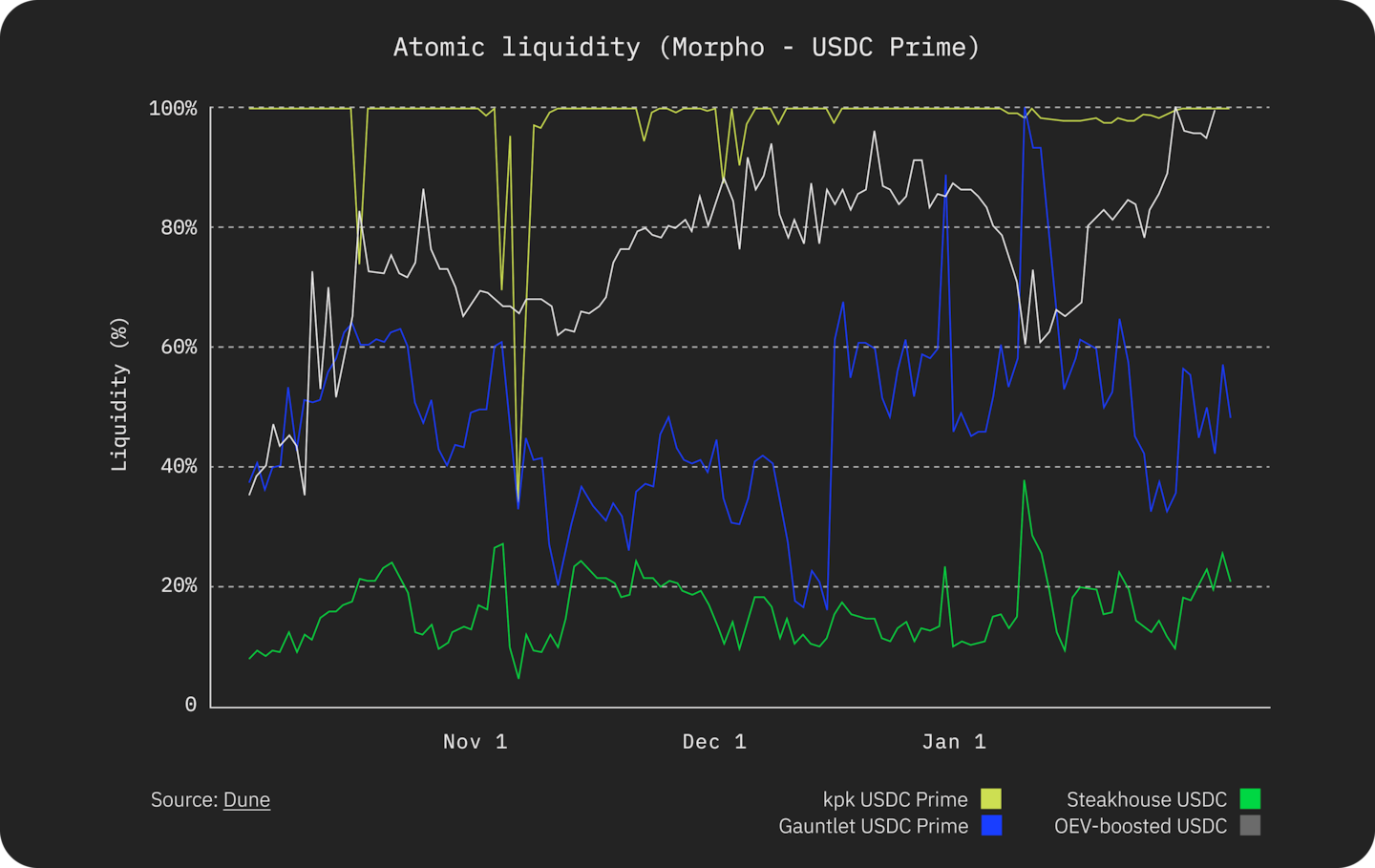 kpk - Curation as an Infrastructure Layer - IMG 10